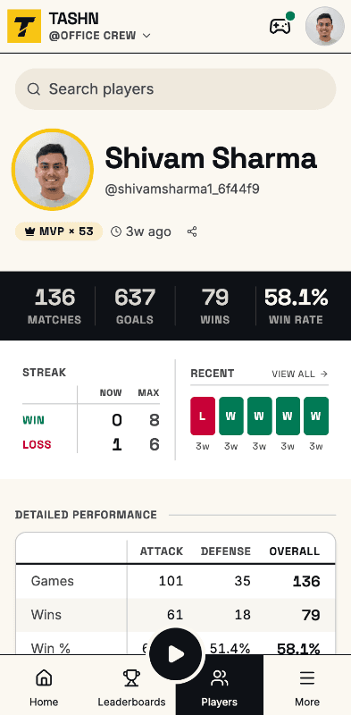 A Tashn player profile showing goals, MVP count, streaks and recent form.